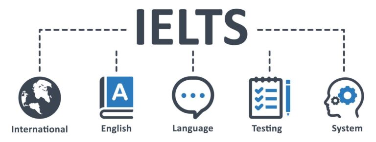ielts