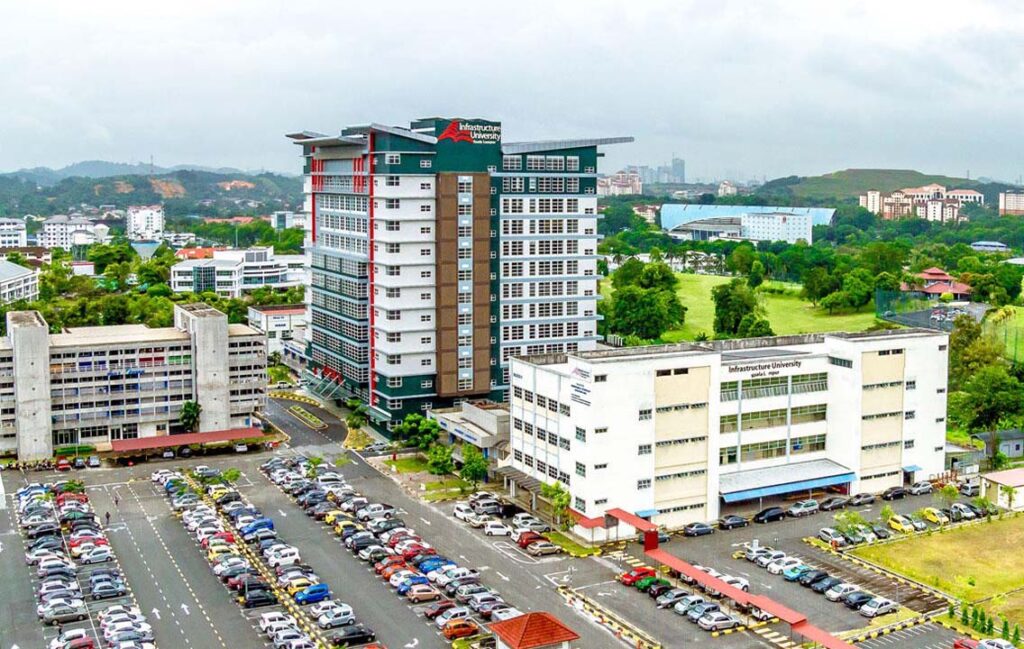 University Kuala Lumpur